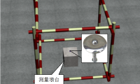 [天津]超高层双子塔项目测量施工方案
